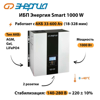 ИБП Энергия Smart 1000W - ИБП и АКБ - Энергия ИБП Smart - . Магазин оборудования для автономного и резервного электропитания Ekosolar.ru в Первоуральске